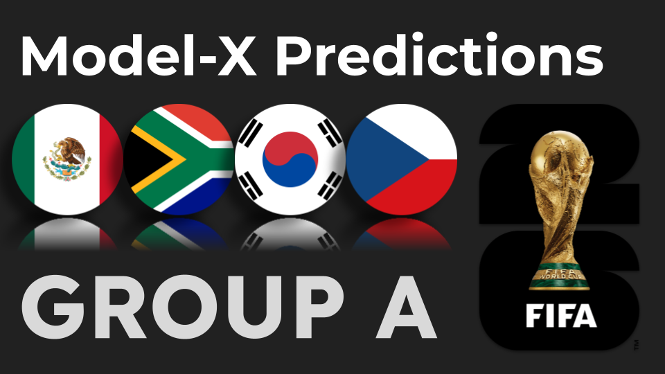 FIFA WorldCup Predictions by Model-X: Group A