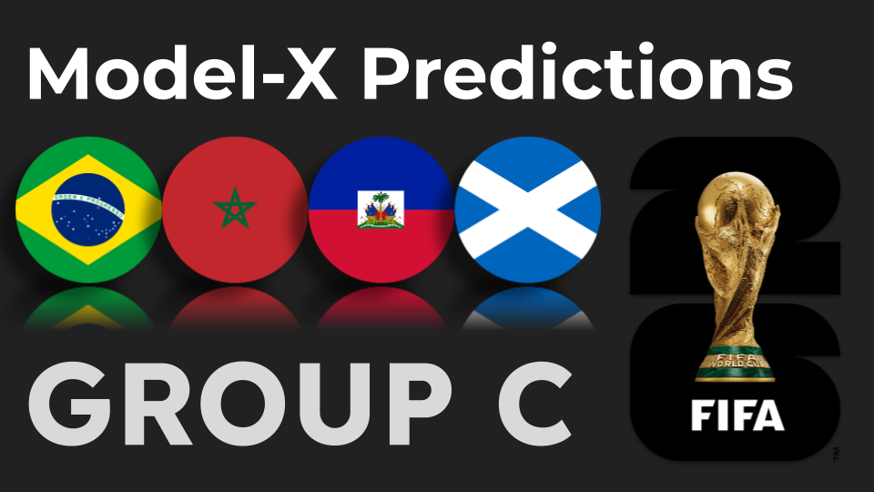 FIFA WorldCup Predictions by Model-X: Group C