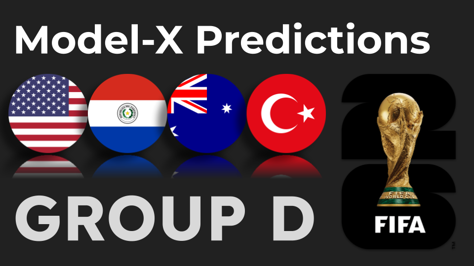 FIFA WorldCup Predictions by Model-X: Group D