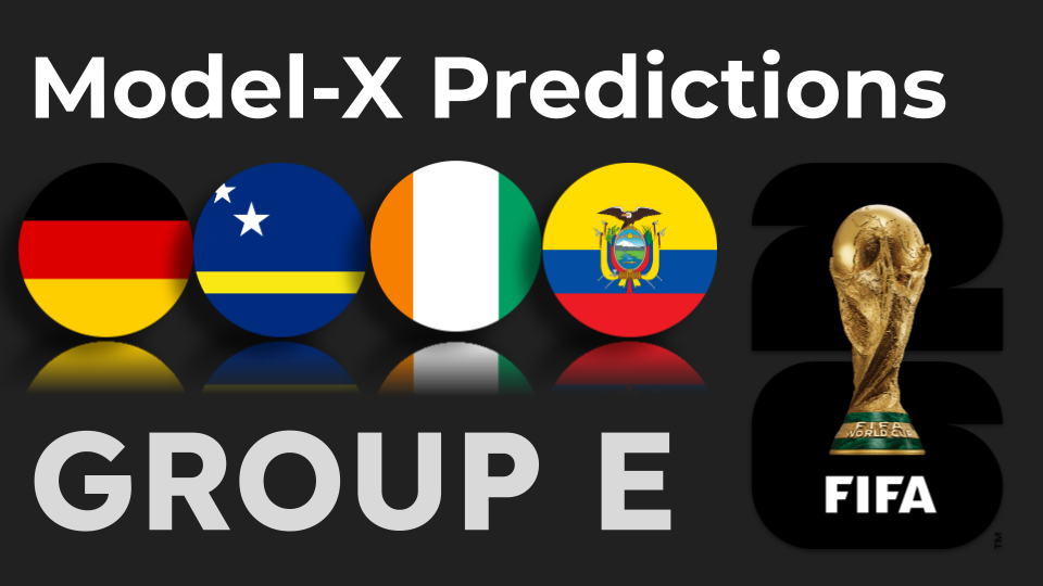 FIFA WorldCup Predictions by Model-X: Group E