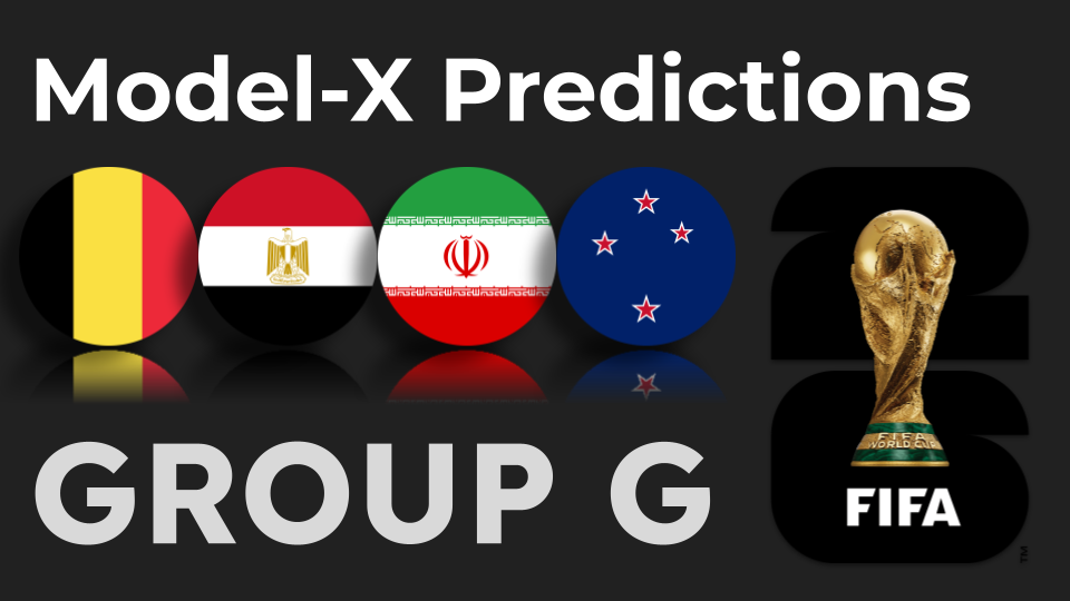 FIFA WorldCup Predictions by Model-X: Group G