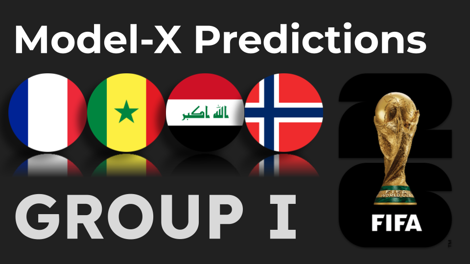 FIFA WorldCup Predictions by Model-X: Group I
