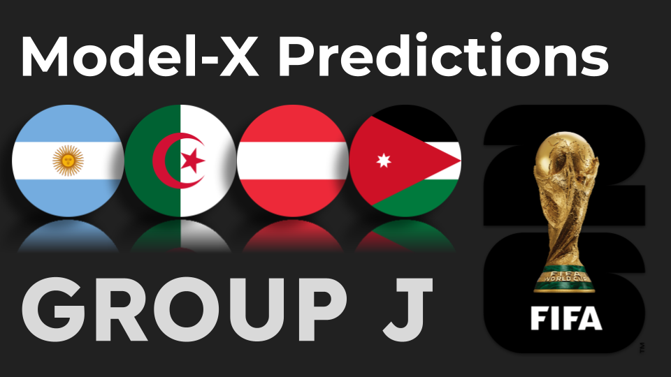 FIFA WorldCup Predictions by Model-X: Group J