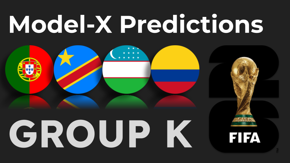 FIFA WorldCup Predictions by Model-X: Group K