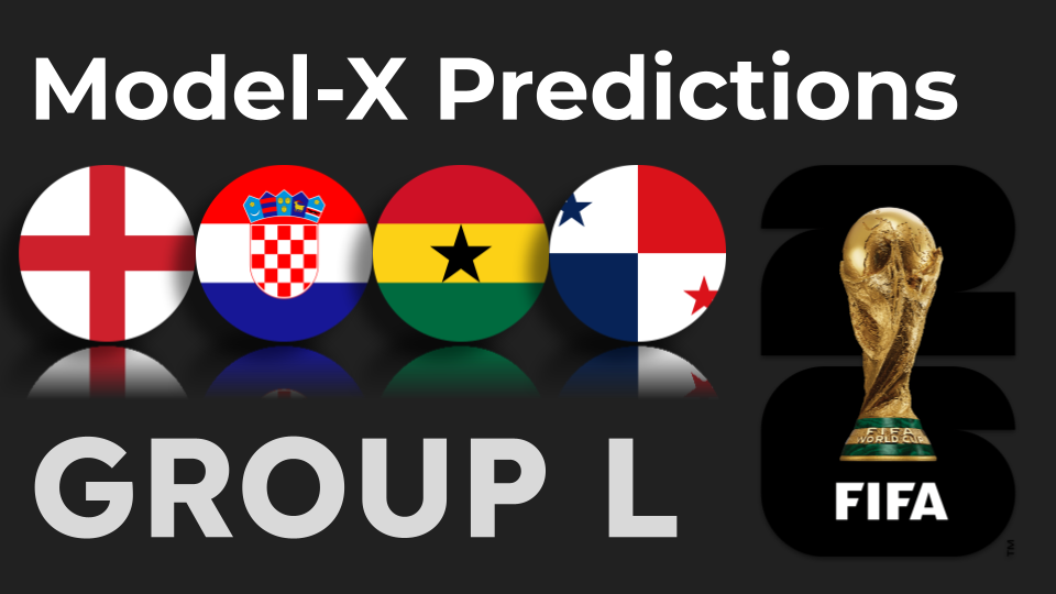 FIFA WorldCup Predictions by Model-X: Group L