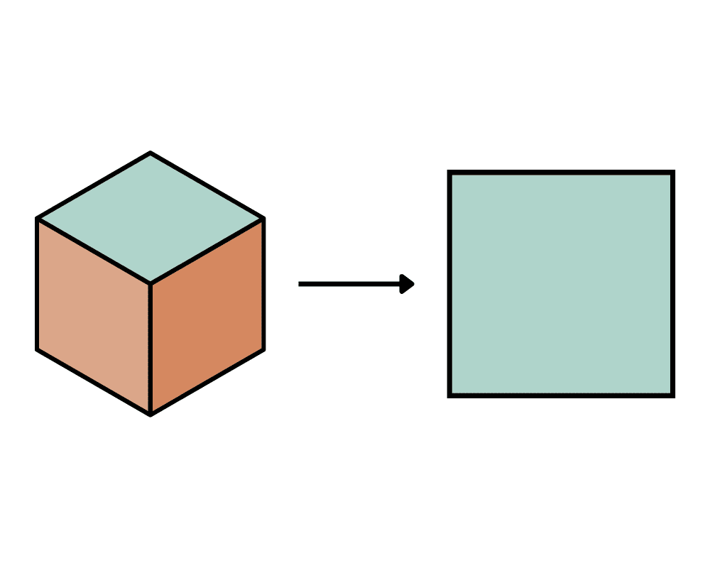 Dimensionality Reduction in Machine Learning and Data Science